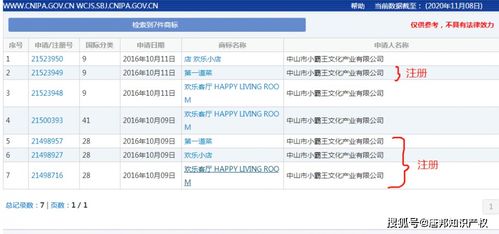 500億黃了 小霸王申請破產(chǎn)沒留下一個(gè)商標(biāo) 真 霸王別機(jī)